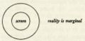 The Four Fundamental Concepts of Psychoanalysis, diagram from "What is a Picture".jpg