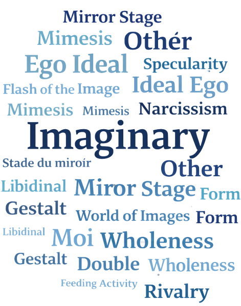 File:Imaginary worldcloud1.png