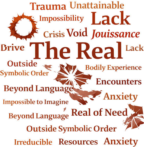 File:The Real wordcloud1.png